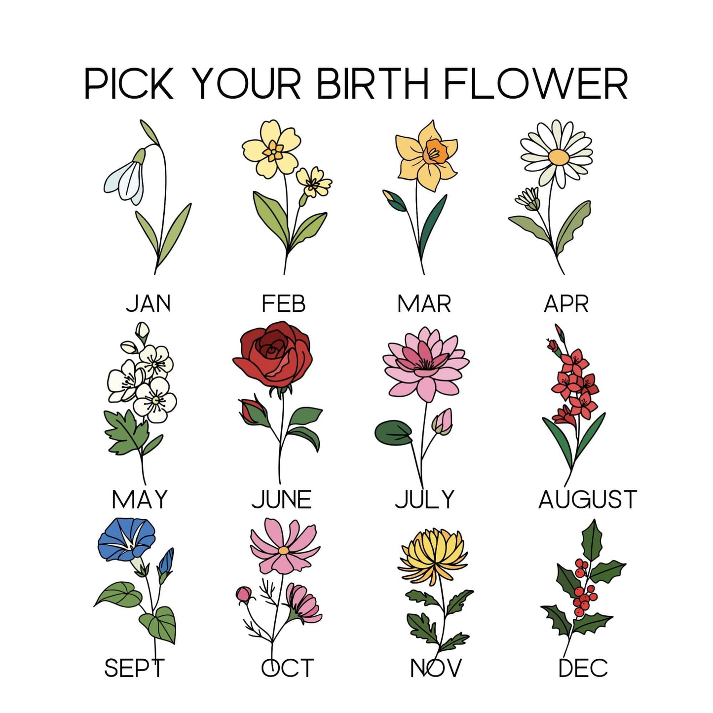 Birthflower Grandma Wall Tapestry Gift for Mothers day Birth Flower Wall Art for Nana