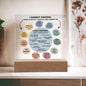 I cannot control acrylic plaque