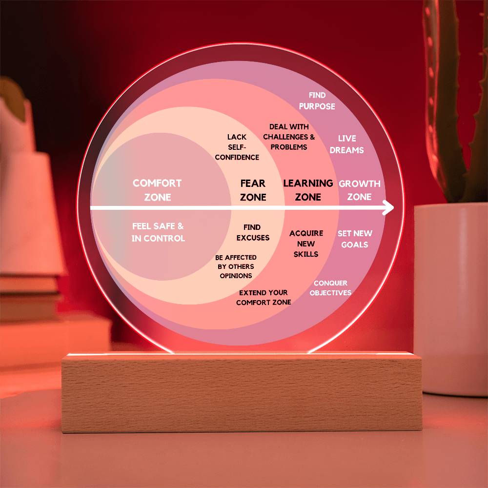 Comfort Zone Lighted Acrylic Plaque Therapy mental health Desk Accessory Growth mindset Office Decor Therapy Plaque therapist CBT Desk Sign