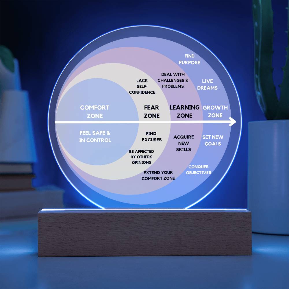 Comfort Zone Lighted Acrylic Plaque Therapy mental health Desk Accessory Growth mindset Office Decor Therapy Plaque therapist CBT Desk Sign