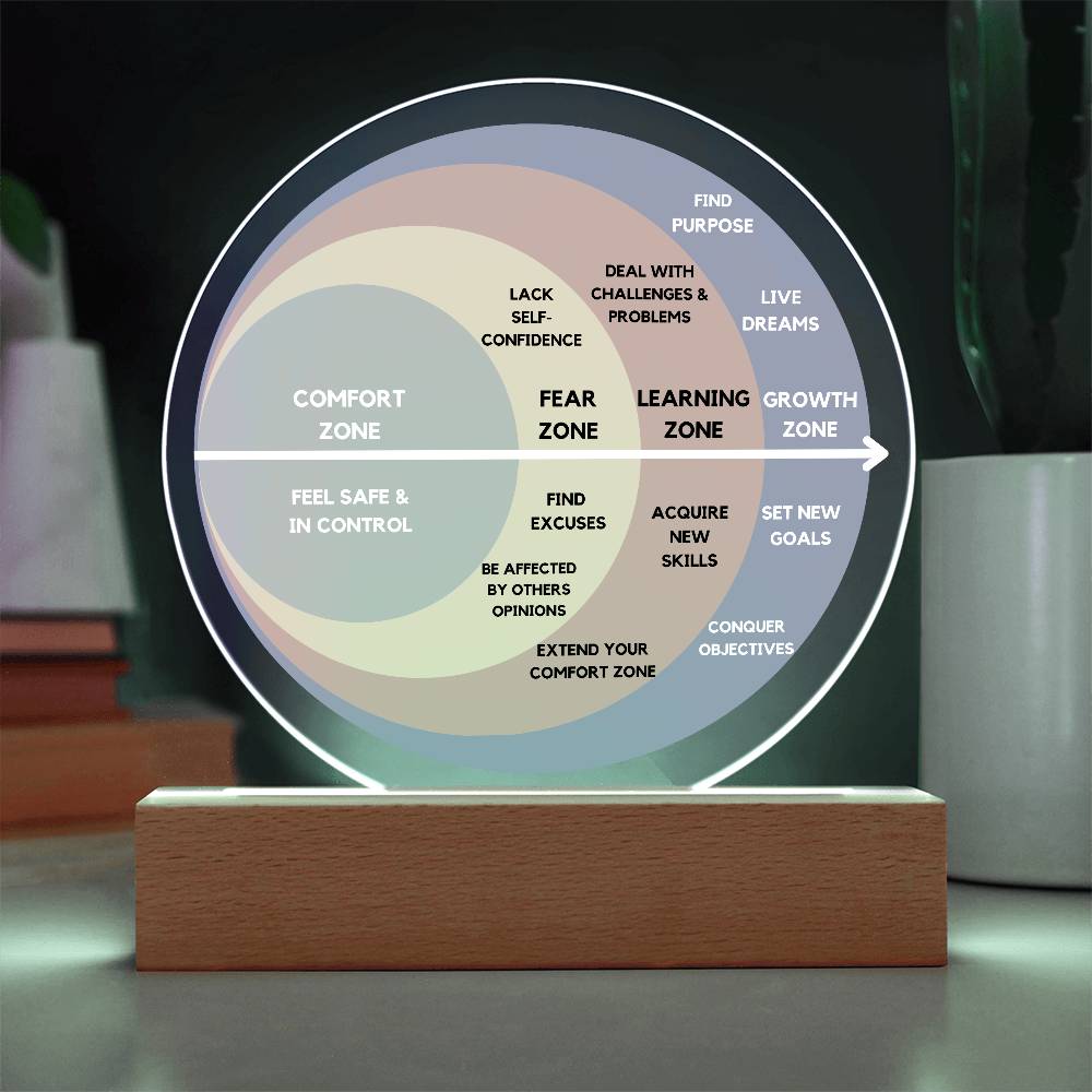 Comfort Zone Lighted Acrylic Plaque Therapy mental health Desk Accessory Growth mindset Office Decor Therapy Plaque therapist CBT Desk Sign