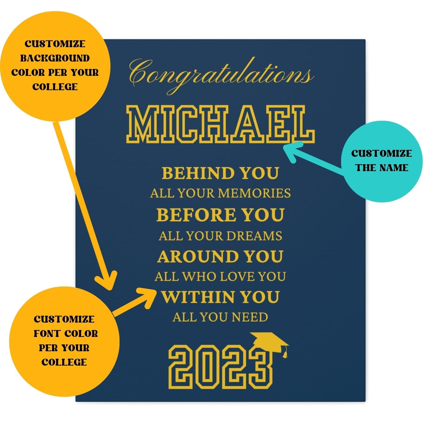 Personalized Graduation Gift Canvas wall art for son, sister, daughter, granddaughter, Graduation 2023, Large Canvas Wall Decor